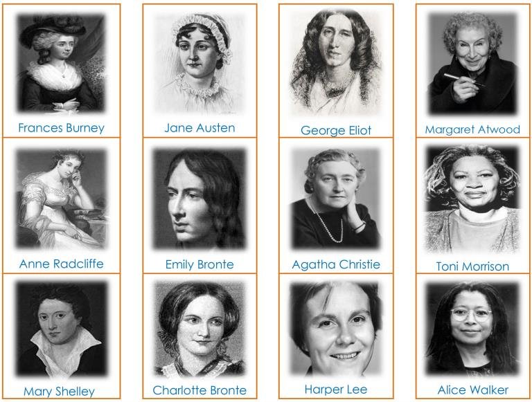 4.1_History of Novel_Women Novelists in the great pageant