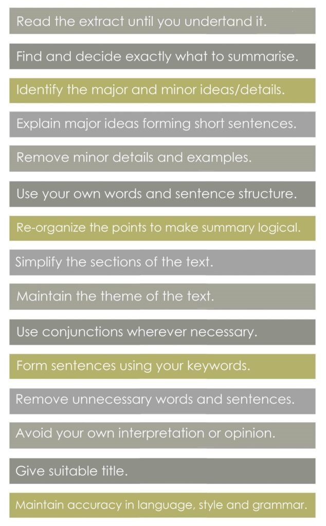 Summary writing_image